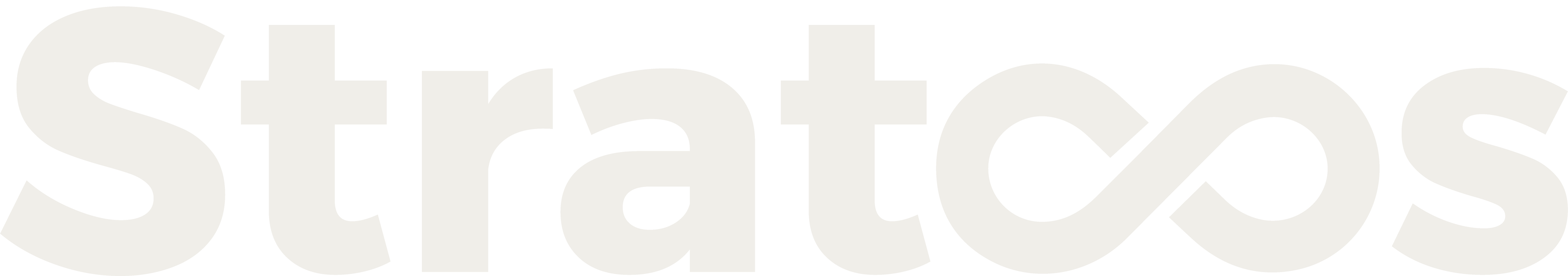 Stratoos
